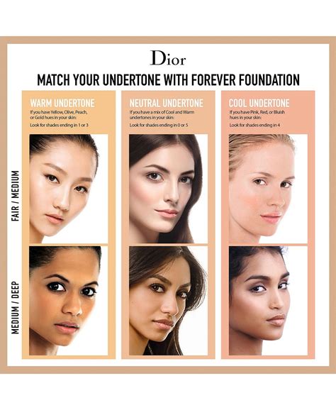 dior forever douglas|dior forever undertones.